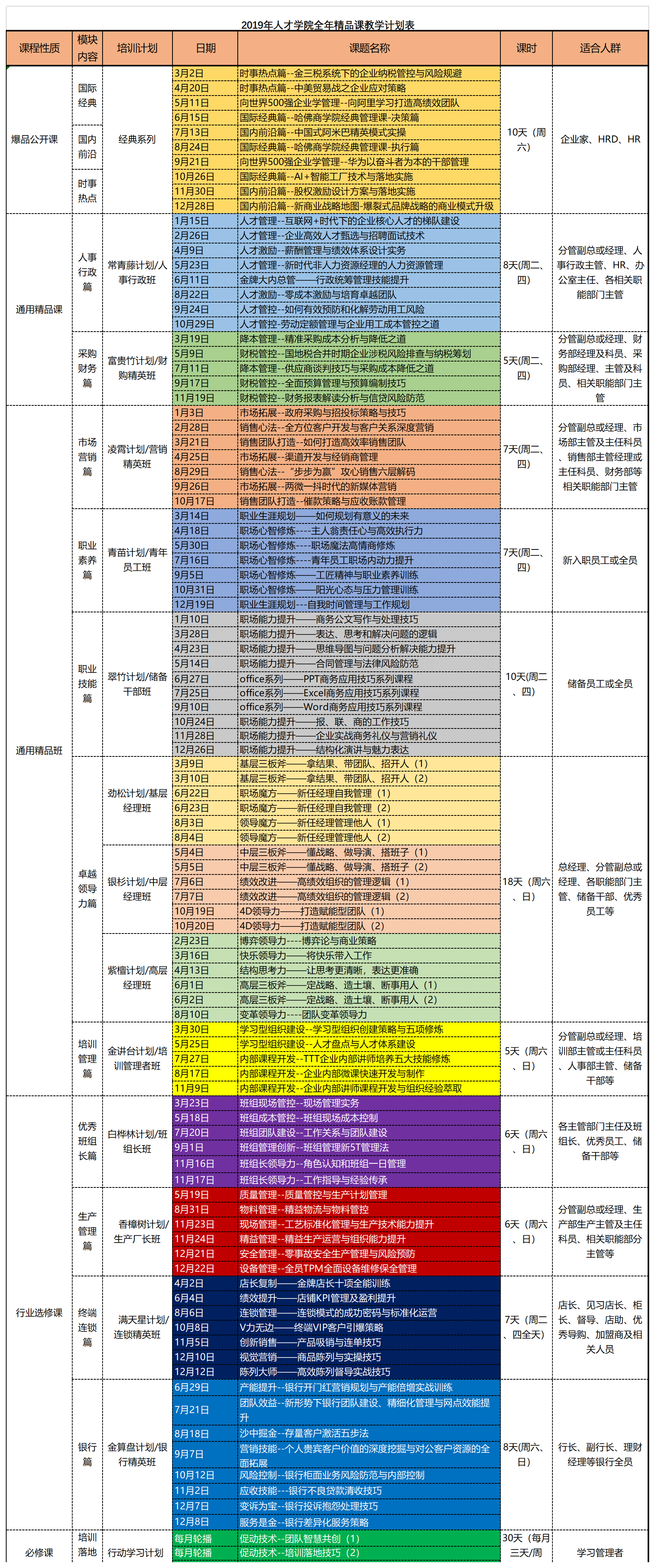 2019年教学计划安排表(1) - 副本